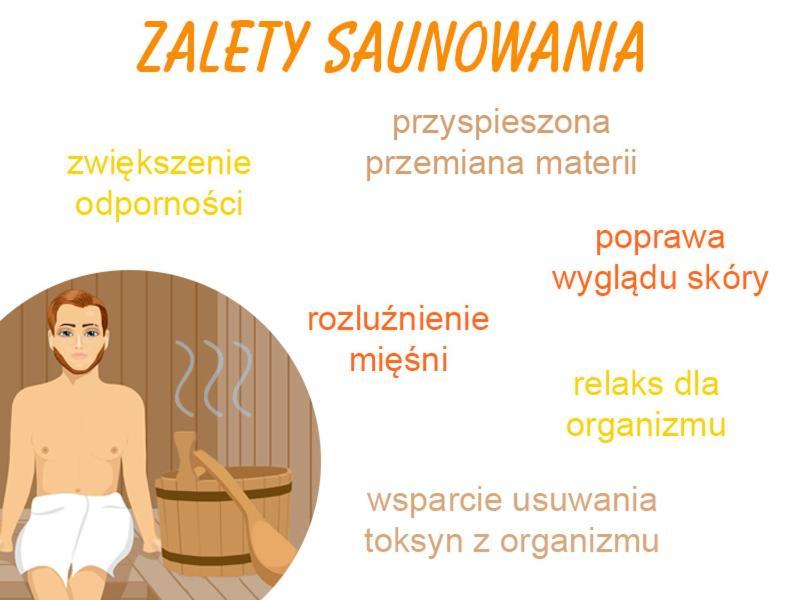Family & Business Sauna Apartments Rynek Centrum Downtown - 2 Bedroom With Private Sauna, Balcony, Parking Kielce Esterno foto